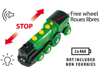 BRIO - Big Green Action Locomotive - Modern Brands Australia