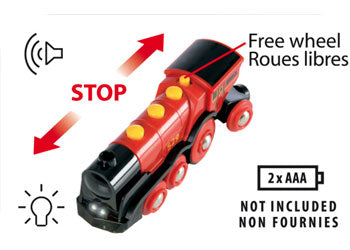 BRIO - Mighty Red Action Locomotive - Modern Brands Australia