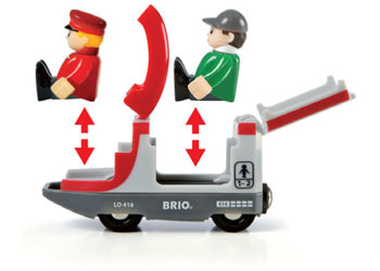 BRIO - Travel Train 5 pieces - Modern Brands Australia