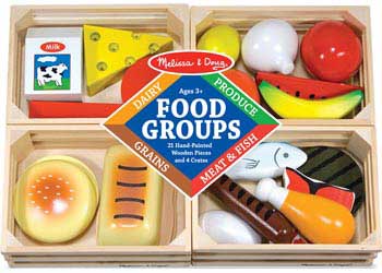 M&D - Wooden Food Groups - Modern Brands Australia