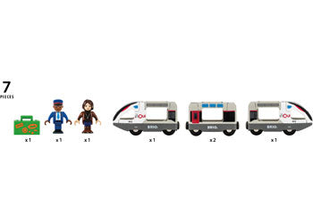 BRIO - TGV High Speed Train 7 pieces - Modern Brands Australia