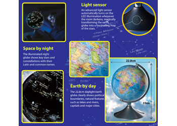 Brainstorm - 2 in 1 Globe Earth and Constellations - Modern Brands Australia