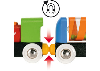 BRIO My First Railway Beginner Pack 18 pieces - Modern Brands Australia