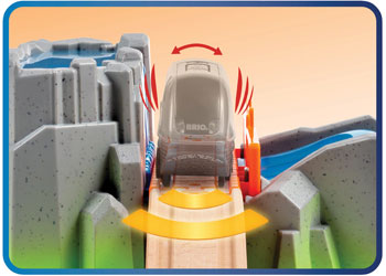 BRIO - Smart Tech Waterfall Tunnel 4 pieces - Modern Brands Australia
