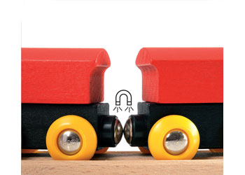 BRIO Classic Figure 8 Set - Modern Brands Australia