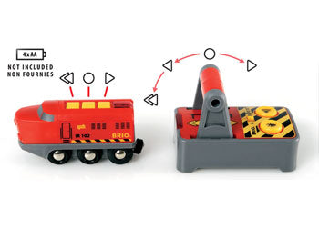 BRIO - Remote Control Engine 2 pieces - Modern Brands Australia