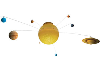 Brainstorm - My Very Own Solar System - Modern Brands Australia