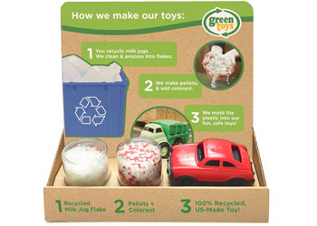 Green Toys - Who We Are Display - Modern Brands Australia
