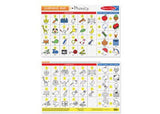 M&D - Phonics Write-A-Mat Bundle of 6 - Modern Brands Australia
