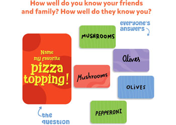 Skillm - Who Knows You Best - Modern Brands Australia