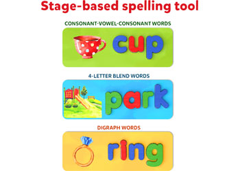 Skillm - Ready to Spell - Modern Brands Australia